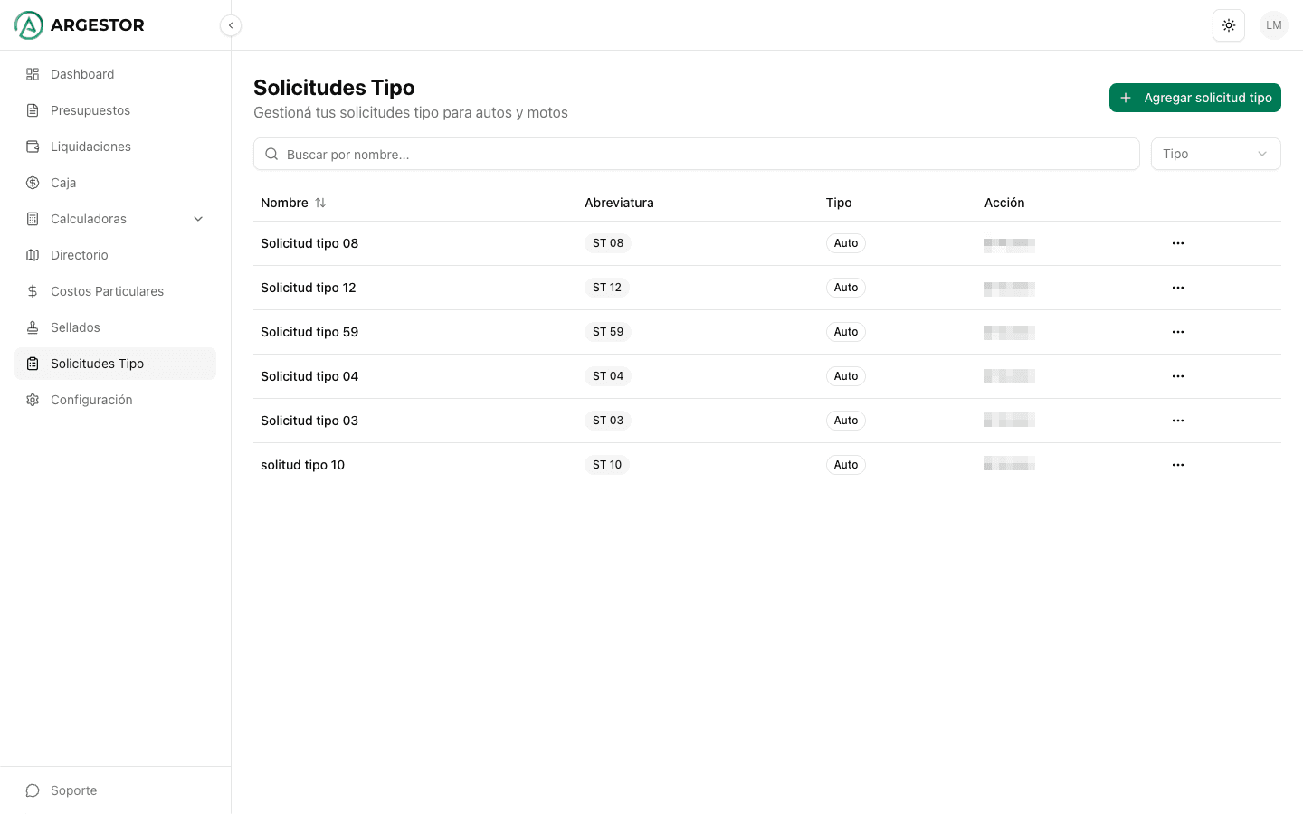 Listado de solicitudes tipo creadas