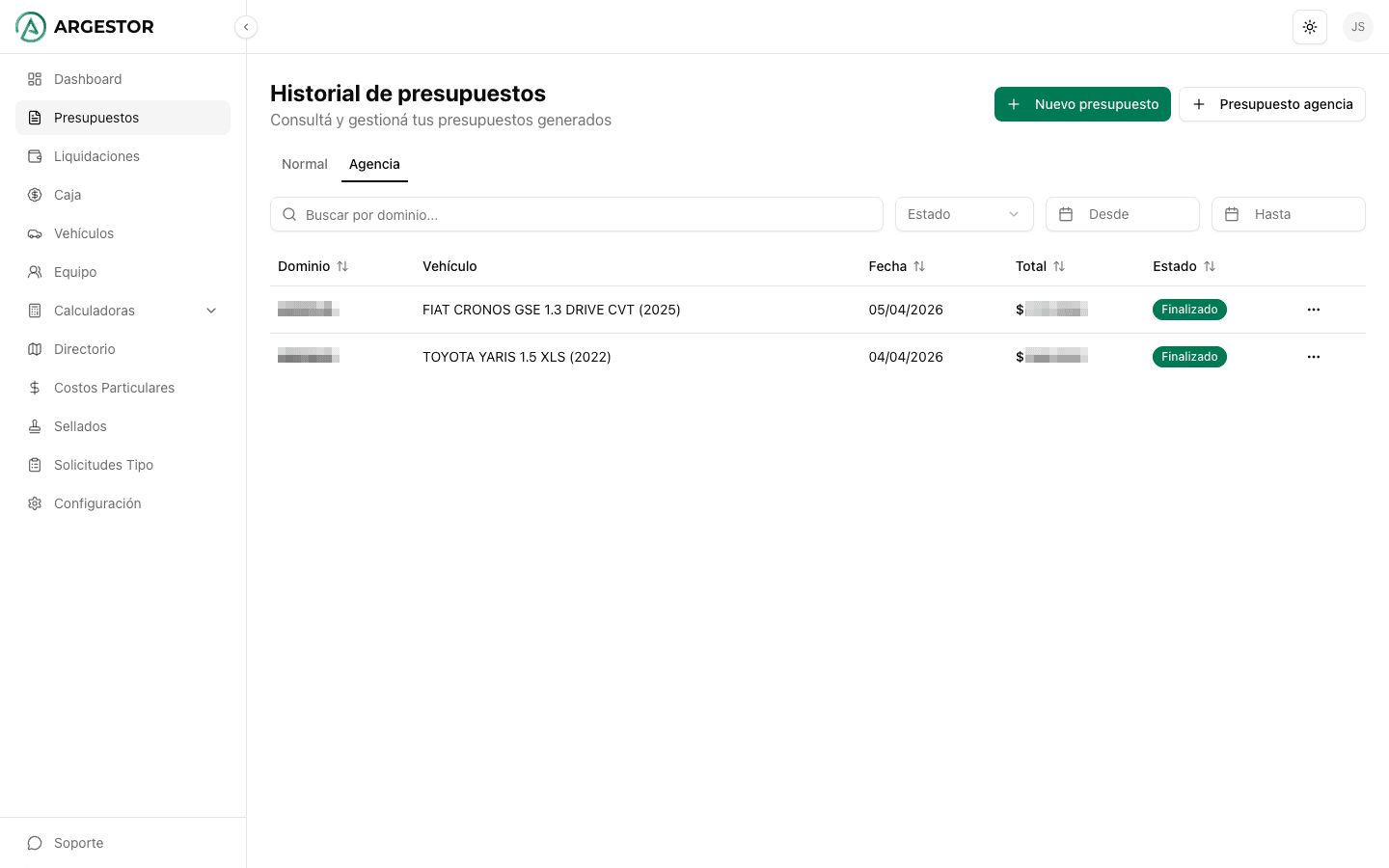 Listado de presupuestos de agencia