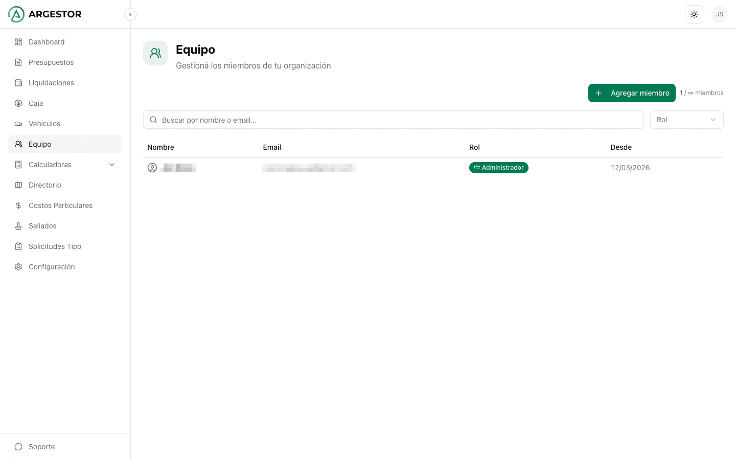 Lista de miembros de la organización