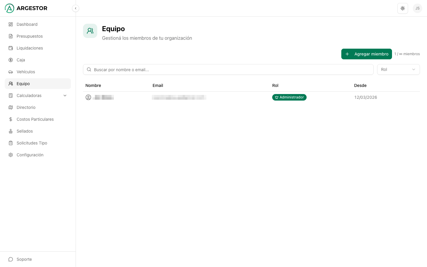 Lista de miembros de la organización